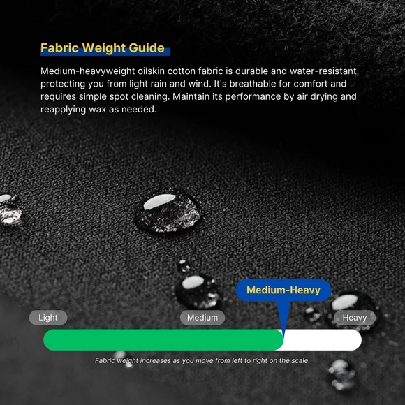 Premium OilSkin Duster Coat - Picture 7 of 7